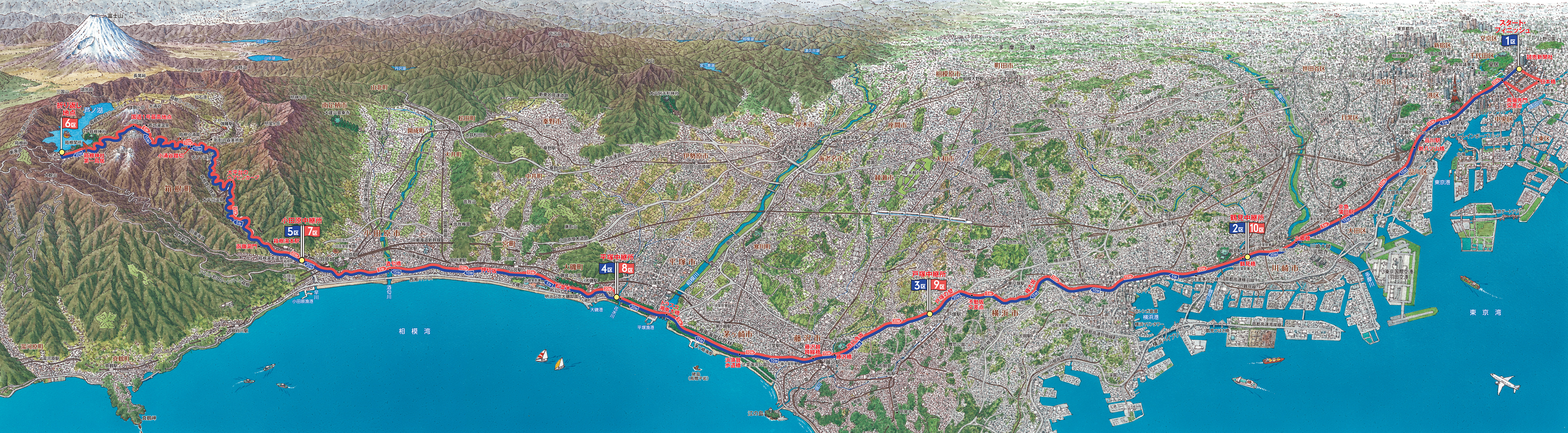 箱根駅伝の全体コースマップ